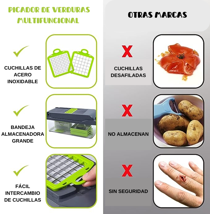 PicaTodo - Rallador de verduras multifuncional 15 en 1